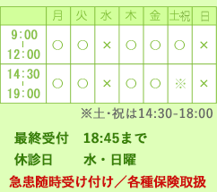 診療時間表